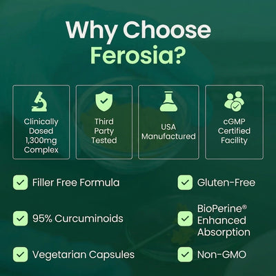 Ferosia™ Pure Turmeric Curcumin 95 — 1,300mg Joint Support Complex