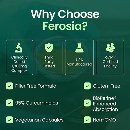 Ferosia™ Pure Turmeric Curcumin 95 — 1,300mg Joint Support Complex